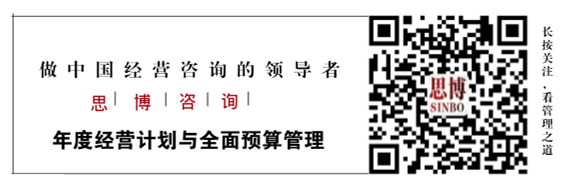思博企業(yè)管理咨詢(xún)二維碼